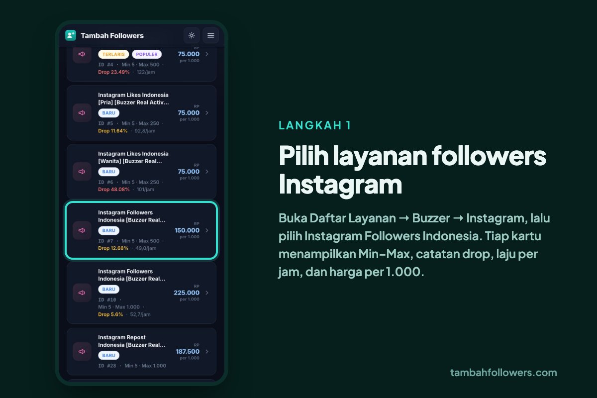 Daftar layanan Buzzer Instagram di Tambah Followers dengan Instagram Followers Indonesia, drop, laju per jam, dan harga per 1.000